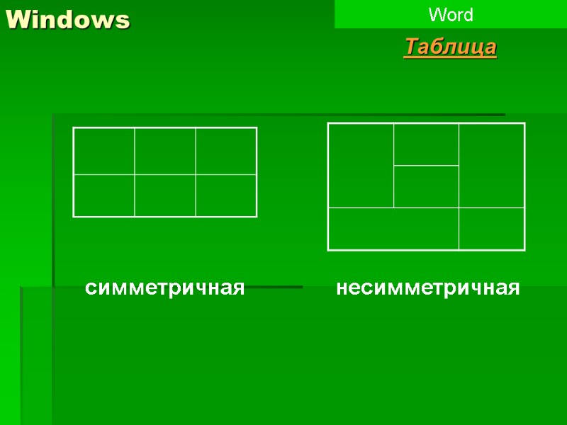 Windows Word Таблица симметричная несимметричная